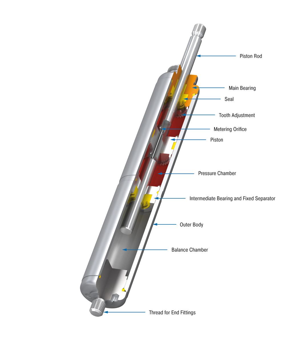  HBS-70-700 ACE / ACE Controls 