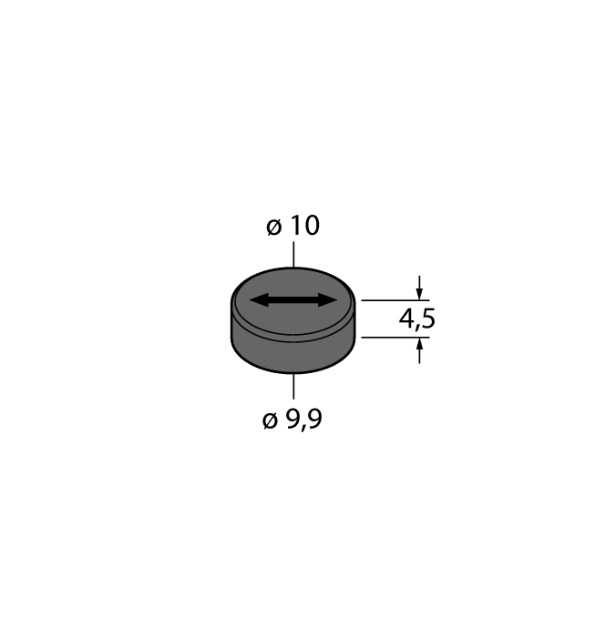  TW-R10-M-B146 Turck 7030545